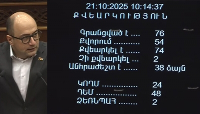 Փաշինյանին անվստահություն հայտնելու վերաբերյալ նախագծին ՔՊ-ն դեմ քվեարկեց և այն օրակարգ չընդգրկվեց