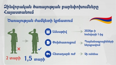 Հունվարի 1, հունիսի 1–ի փոխարեն. պարտադիր զինվորական ծառայությունը կկրճատվի 6 ամսով