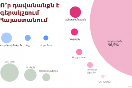 կրոնական կազմակերպություն