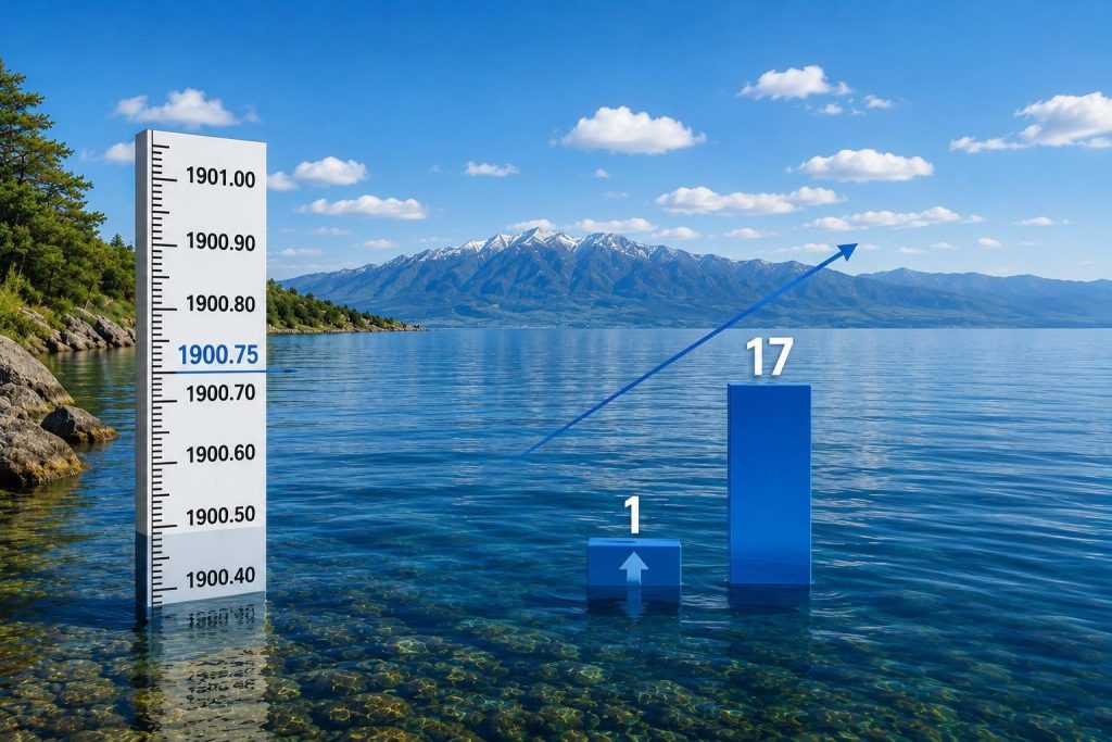 Սևանա լճի մակարդակը բարձրացել է ևս 1 սմ-ով